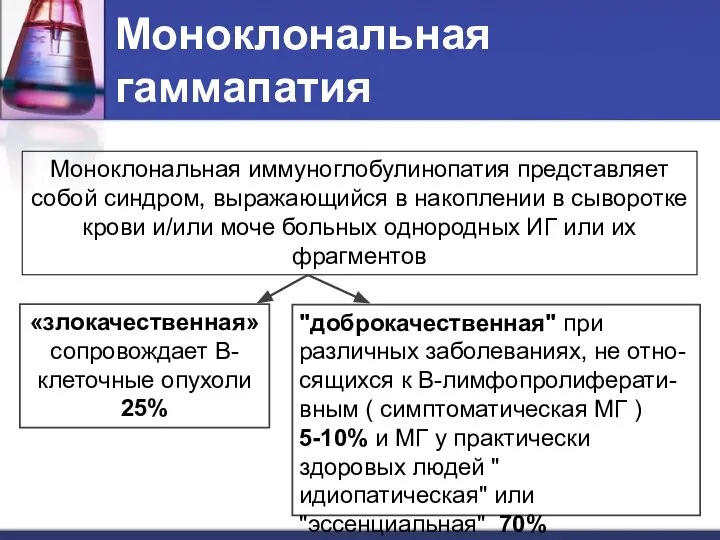 Моноклональная гаммапатия Моноклональная иммуноглобулинопатия представляет собой синдром, выражающийся в накоплении в