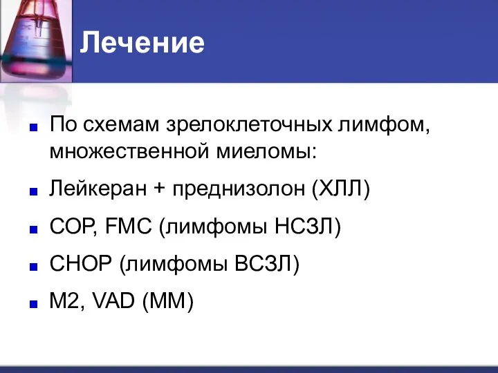 Лечение По схемам зрелоклеточных лимфом, множественной миеломы: Лейкеран + преднизолон (ХЛЛ)