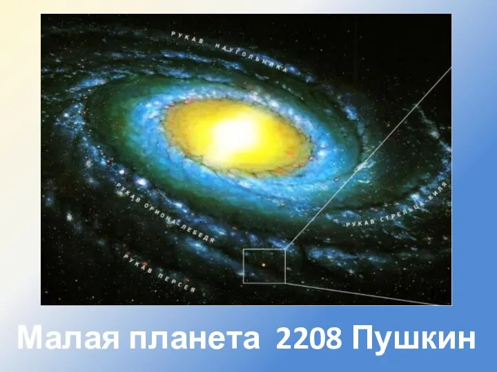 Малая планета 2208 Пушкин