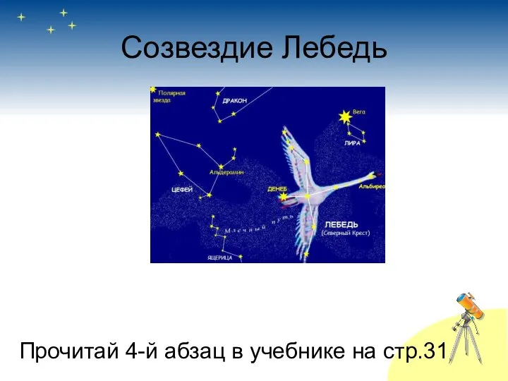 Созвездие Лебедь Прочитай 4-й абзац в учебнике на стр.31