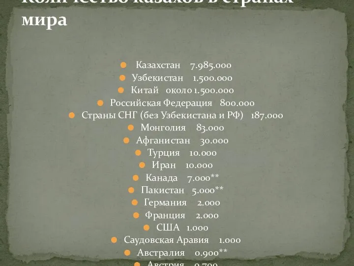 Казахстан 7.985.000 Узбекистан 1.500.000 Китай около 1.500.000 Российская Федерация 800.000 Страны