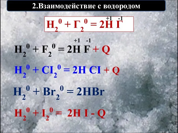 2.Взаимодействие с водородом Н20 + Г20 = 2Н Г +1 -1