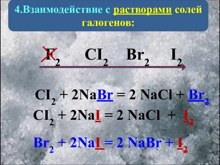 4.Взаимодействие с растворами солей галогенов: CI2 F2 Br2 I2 CI2 +