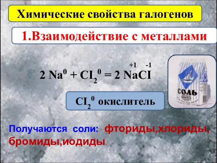 1.Взаимодействие с металлами Химические свойства галогенов 2 Na0 + CI20 =