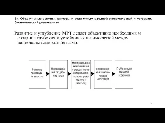 Развитие и углубление МРТ делает объективно необходимым создание глубоких и устойчивых