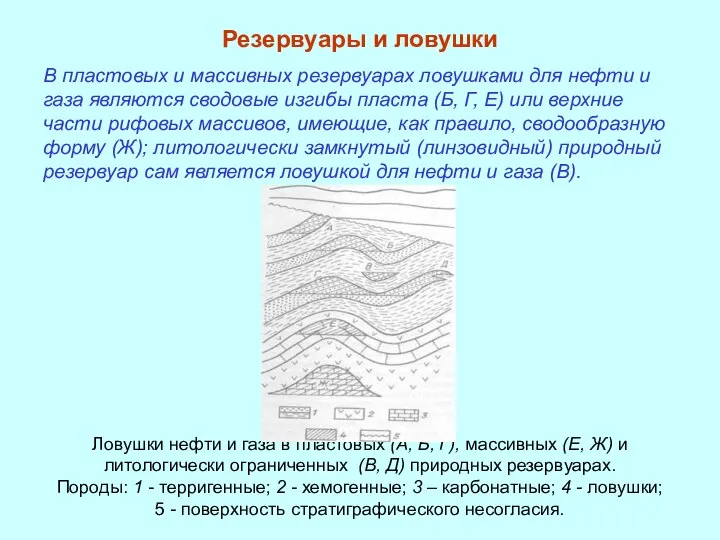 Резервуары и ловушки В пластовых и массивных резервуарах ловушками для нефти