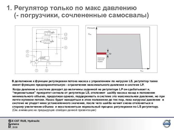 1. Регулятор только по макс давлению (- погрузчики, сочлененные самосвалы) В