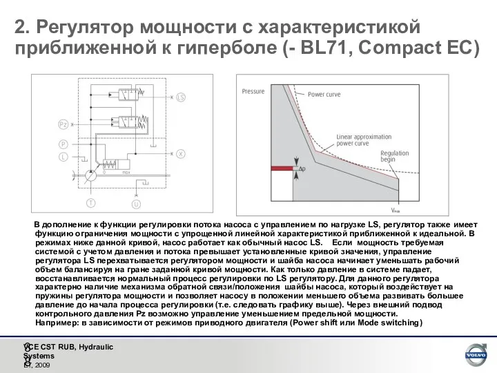 2. Регулятор мощности с характеристикой приближенной к гиперболе (- BL71, Compact