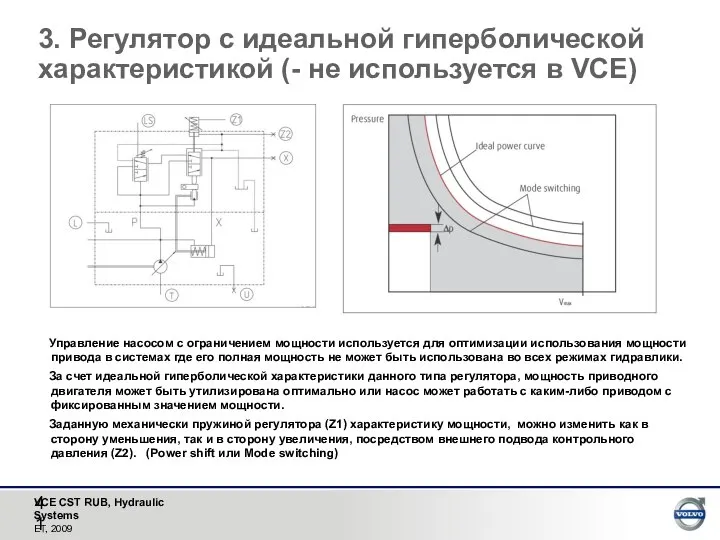 3. Регулятор с идеальной гиперболической характеристикой (- не используется в VCE)