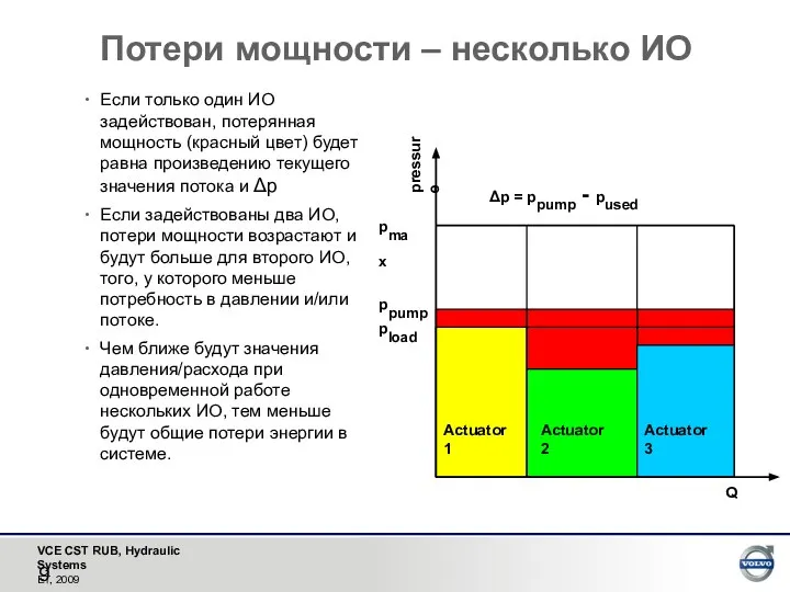 Потери мощности – несколько ИО Если только один ИО задействован, потерянная