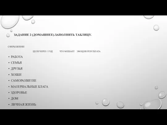 ЗАДАНИЕ 2 (ДОМАШНЕЕ).ЗАПОЛНИТЬ ТАБЛИЦУ. СФЕРЫ ЖИЗНИ ЦЕЛИ ЧЕРЕЗ 1 ГОД ЧТО