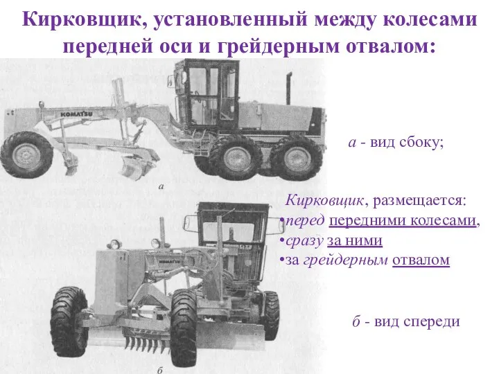 Кирковщик, установленный между колесами передней оси и грейдерным отвалом: а -