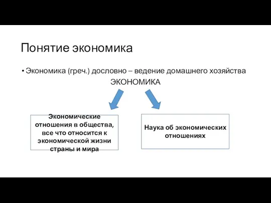 Понятие экономика Экономика (греч.) дословно – ведение домашнего хозяйства ЭКОНОМИКА Экономические