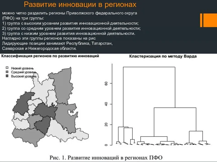 Развитие инновации в регионах можно четко разделить регионы Приволжского федерального округа