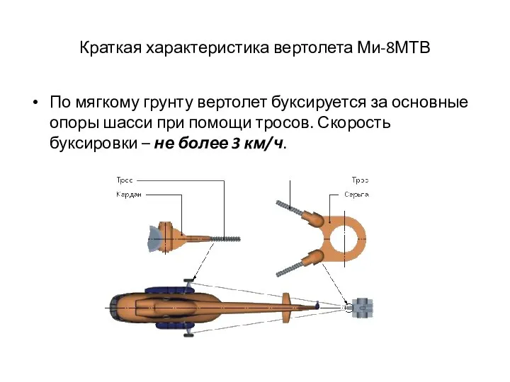Краткая характеристика вертолета Ми-8МТВ По мягкому грунту вертолет буксируется за основные