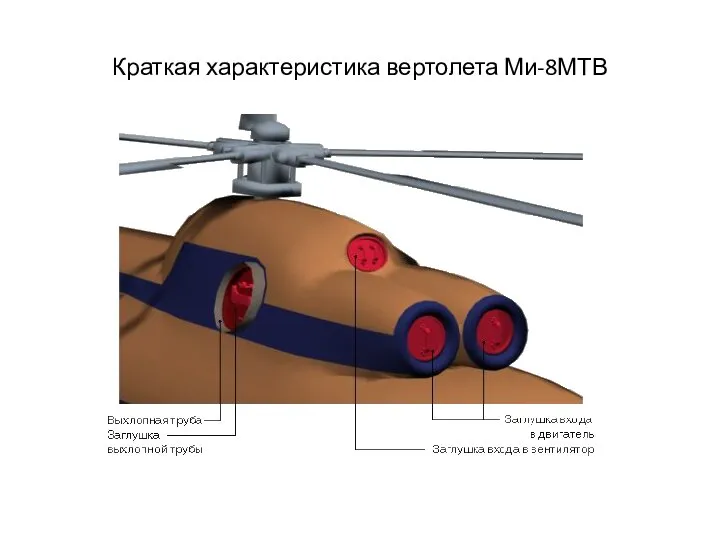 Краткая характеристика вертолета Ми-8МТВ