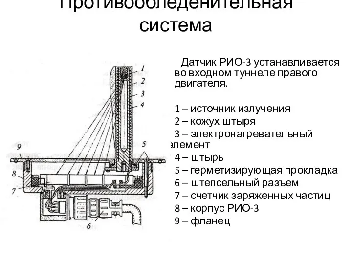 Противообледенительная система Датчик РИО-3 устанавливается во входном туннеле правого двигателя. 1