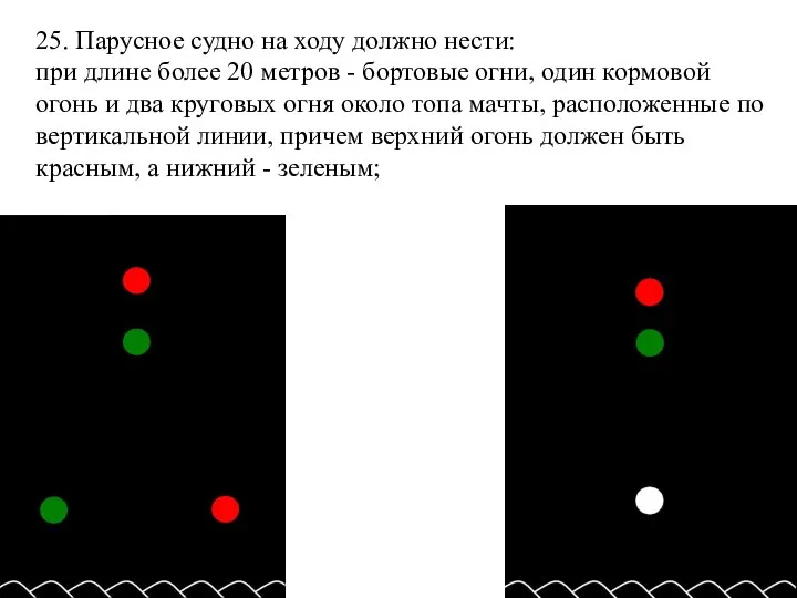 25. Парусное судно на ходу должно нести: при длине более 20