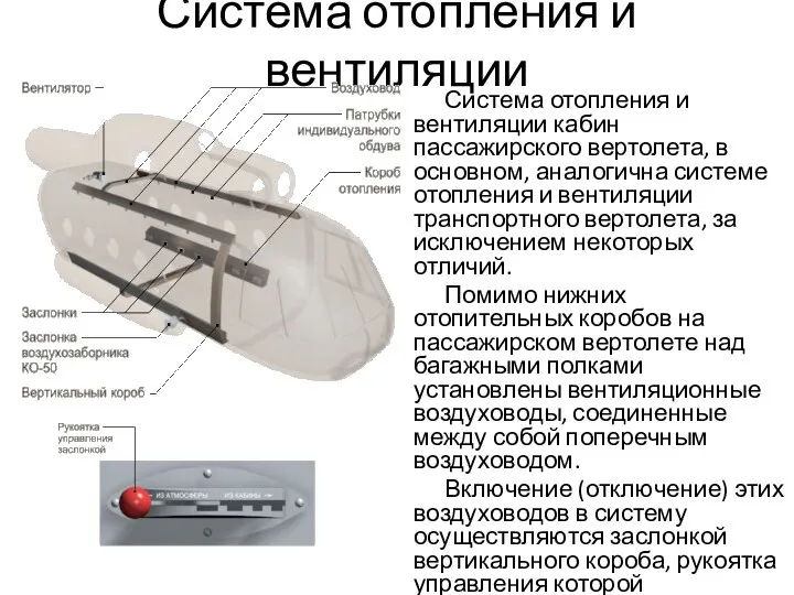 Система отопления и вентиляции Система отопления и вентиляции кабин пассажирского вертолета,