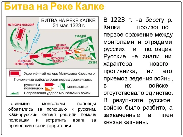 Битва на Реке Калке В 1223 г. на берегу р. Калки