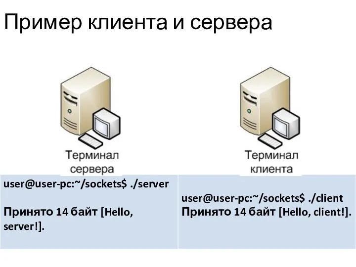 Пример клиента и сервера