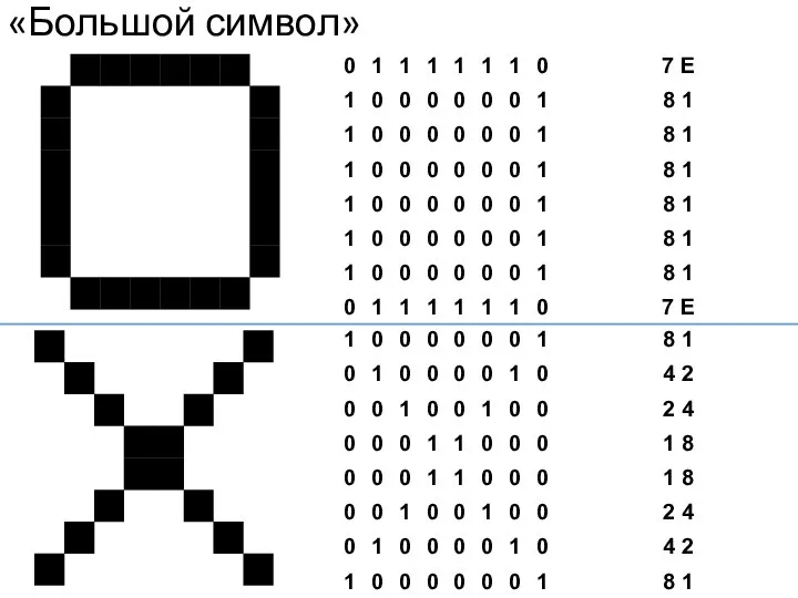 «Большой символ»