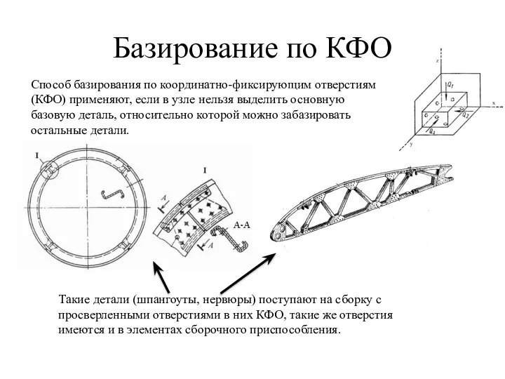 Базирование по КФО Способ базирования по координатно-фиксирующим отверстиям (КФО) применяют, если