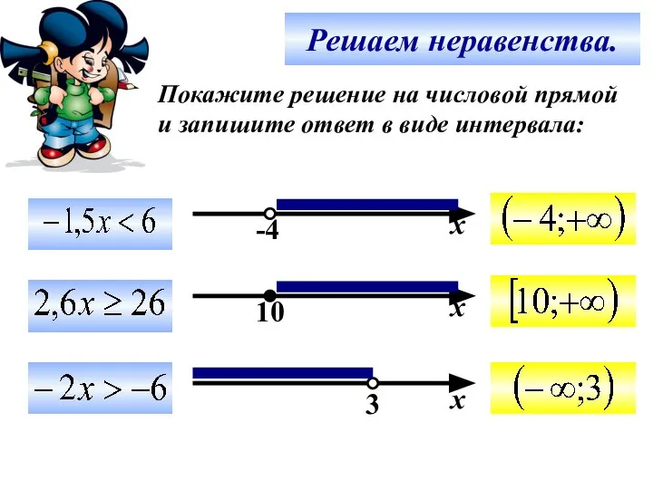 Решаем неравенства. Покажите решение на числовой прямой и запишите ответ в виде интервала: