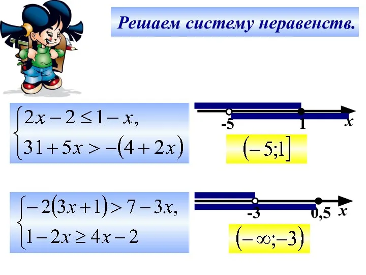 Решаем систему неравенств. х