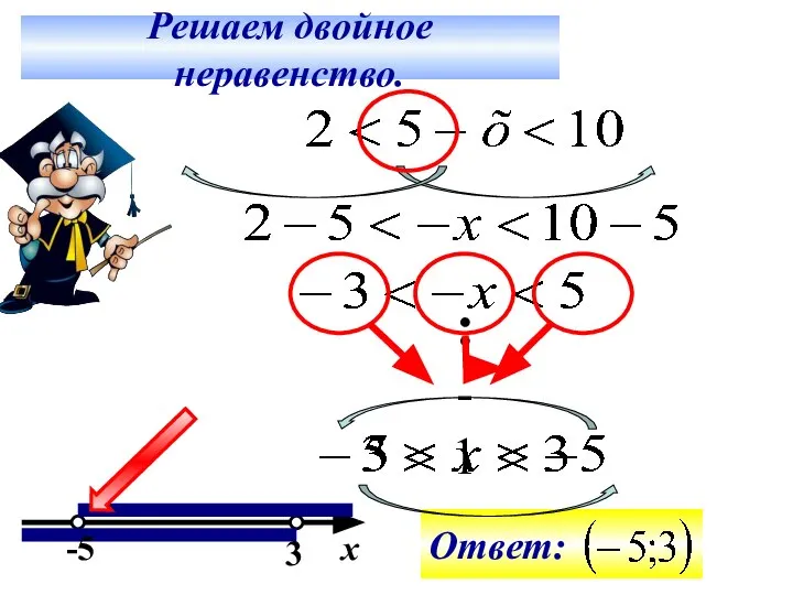 Решаем двойное неравенство. :-1 -5 3 х