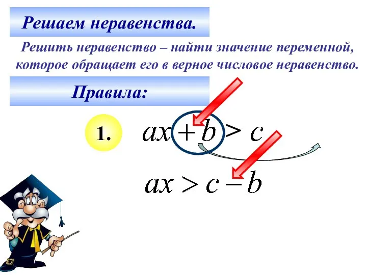 Решаем неравенства. Решить неравенство – найти значение переменной, которое обращает его