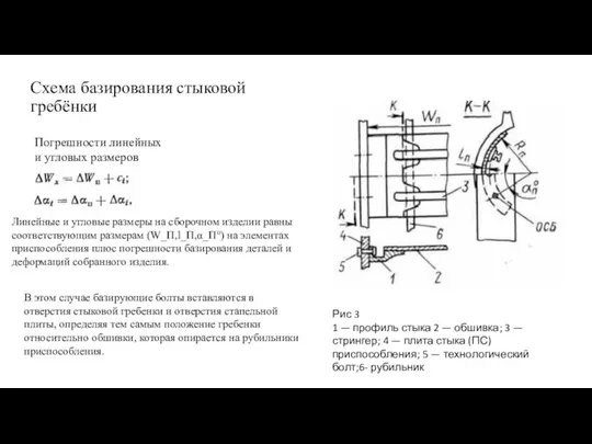 Схема базирования стыковой гребёнки Рис 3 1 — профиль стыка 2