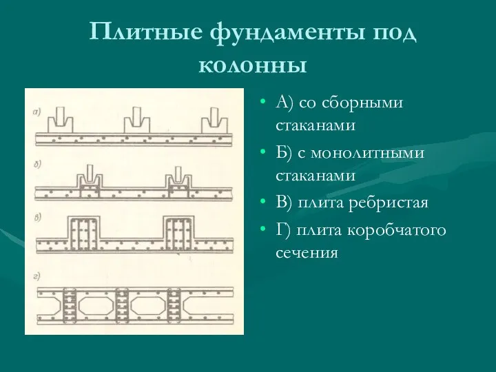 Плитные фундаменты под колонны А) со сборными стаканами Б) с монолитными