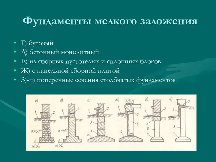 Фундаменты мелкого заложения Г) бутовый Д) бетонный монолитный Е) из сборных