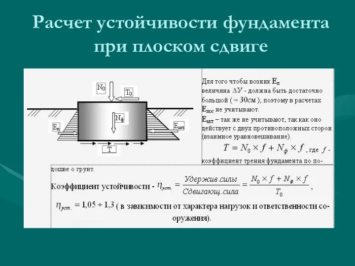 Расчет устойчивости фундамента при плоском сдвиге