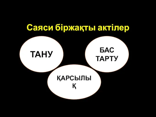 Саяси біржақты актілер ТАНУ ҚАРСЫЛЫҚ БАС ТАРТУ