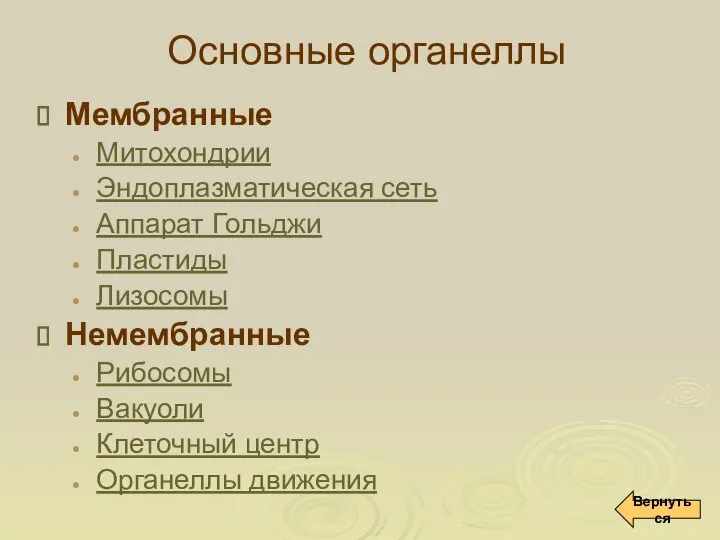 Основные органеллы Мембранные Митохондрии Эндоплазматическая сеть Аппарат Гольджи Пластиды Лизосомы Немембранные