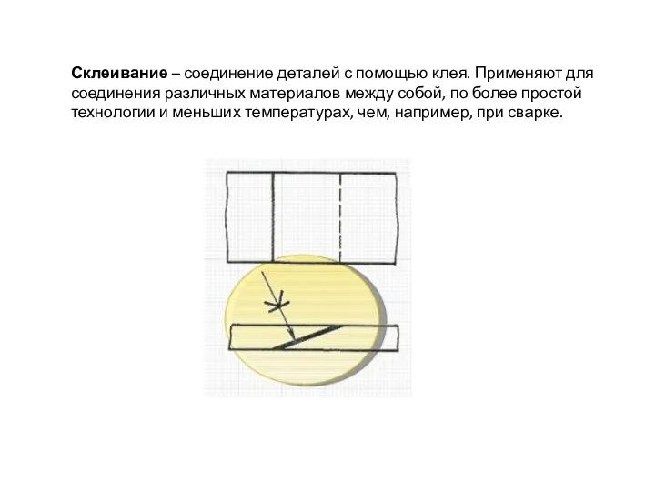 Склеивание – соединение деталей с помощью клея. Применяют для соединения различных