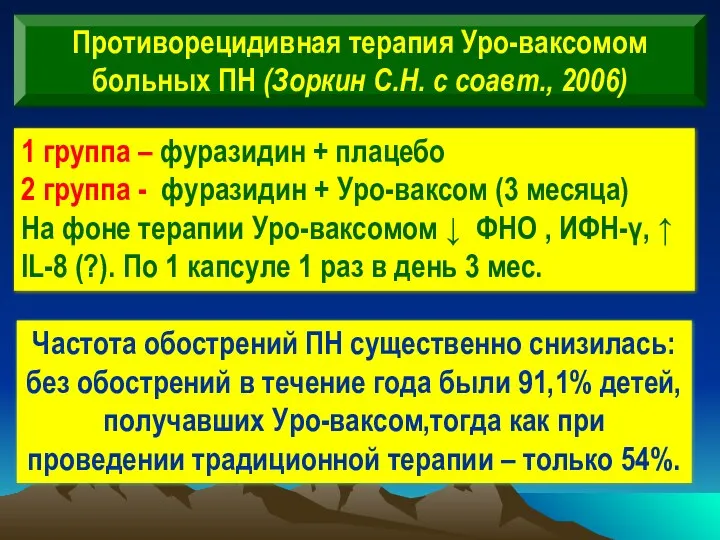 Противорецидивная терапия Уро-ваксомом больных ПН (Зоркин С.Н. с соавт., 2006) 1