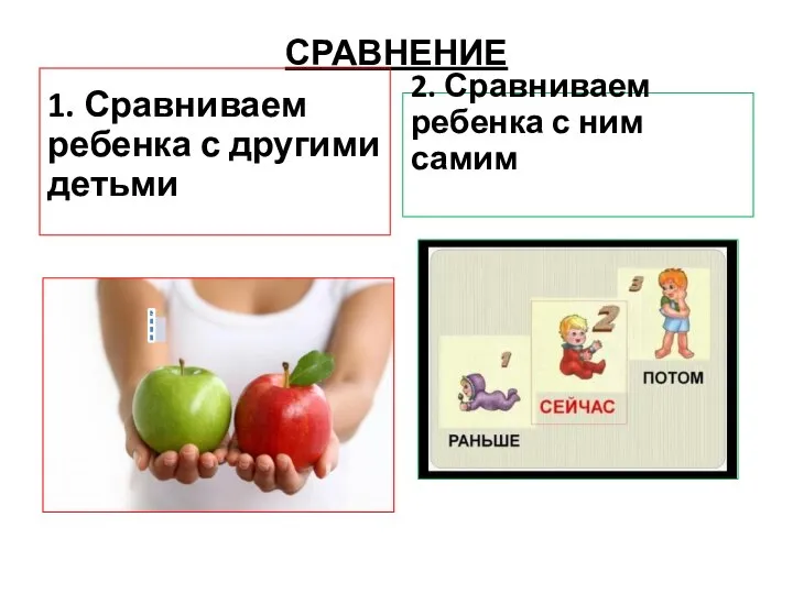 СРАВНЕНИЕ 1. Сравниваем ребенка с другими детьми 2. Сравниваем ребенка с ним самим