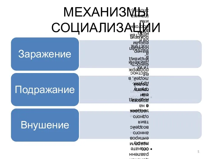 МЕХАНИЗМЫ СОЦИАЛИЗАЦИИ