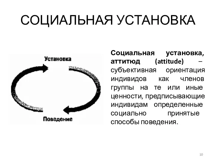 СОЦИАЛЬНАЯ УСТАНОВКА Социальная установка, аттитюд (attitude) – субъективная ориентация индивидов как