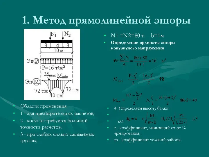 1. Метод прямолинейной эпюры Области применения: 1 - для предварительных расчетов;