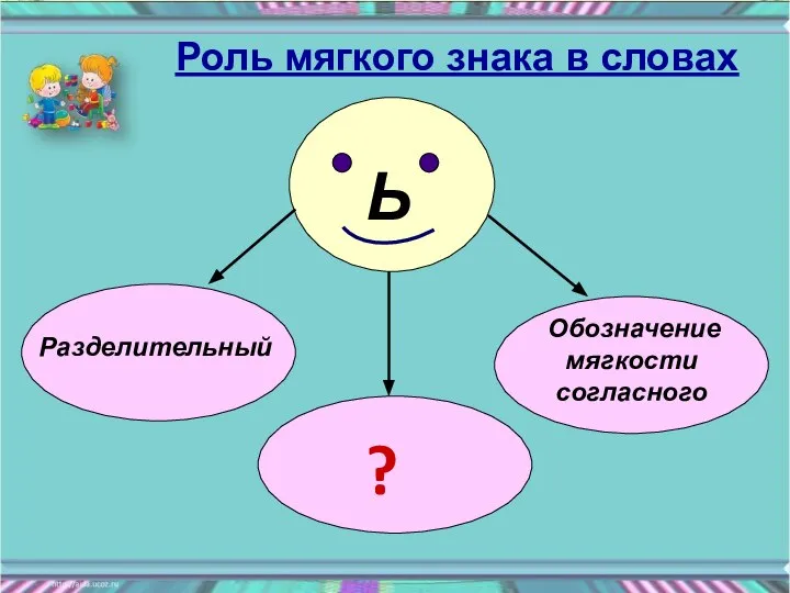 Ь Разделительный Обозначение мягкости согласного ? Роль мягкого знака в словах