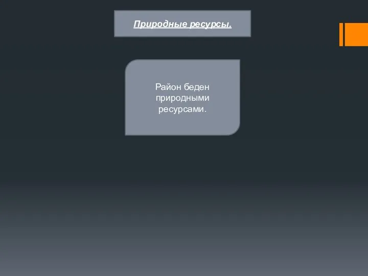 Природные ресурсы. Район беден природными ресурсами.