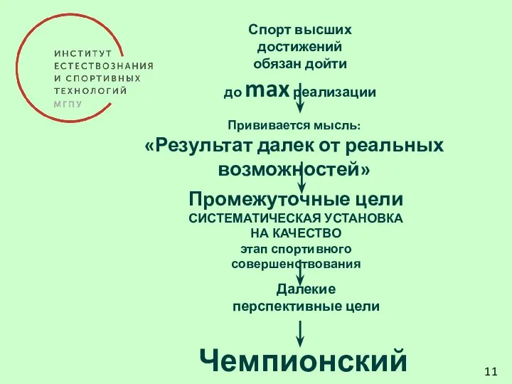 11 Спорт высших достижений обязан дойти до max реализации Далекие перспективные