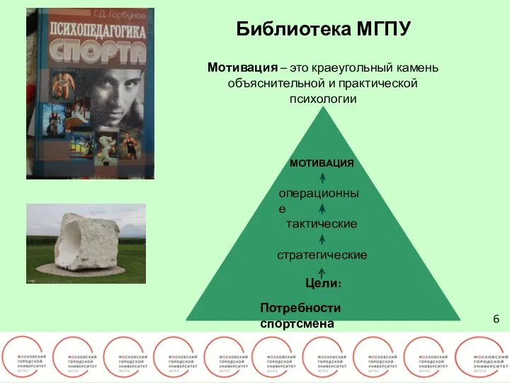 6 Библиотека МГПУ Мотивация – это краеугольный камень объяснительной и практической