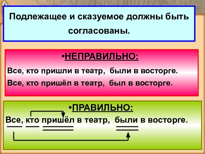 Подлежащее и сказуемое должны быть согласованы. НЕПРАВИЛЬНО: Все, кто пришли в