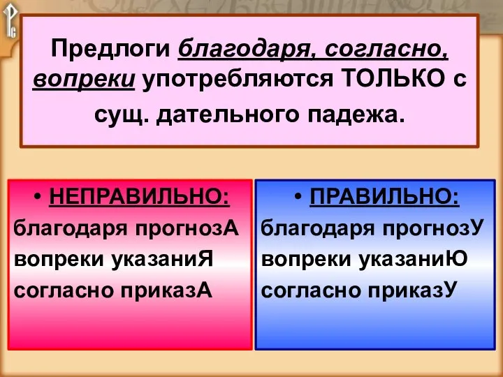 Предлоги благодаря, согласно, вопреки употребляются ТОЛЬКО с сущ. дательного падежа. ПРАВИЛЬНО: