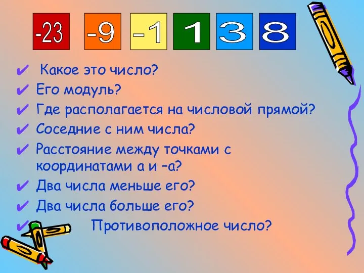 Какое это число? Его модуль? Где располагается на числовой прямой? Соседние